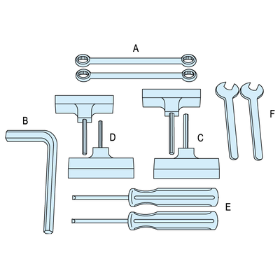 Jeu d’outils