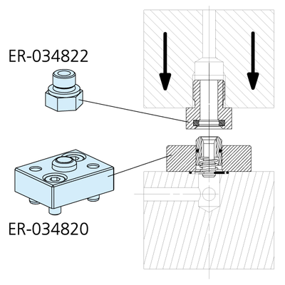 Accouplement pneumatique MTS